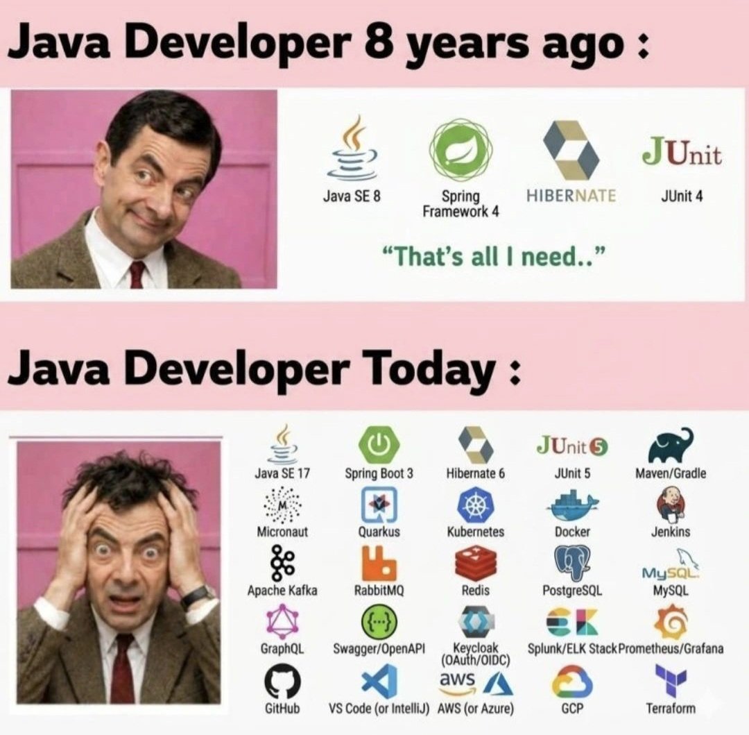 SumitM_X's tweet photo. Its tough to be a Java developer these days... https://t.co/kDh4rrnpdo