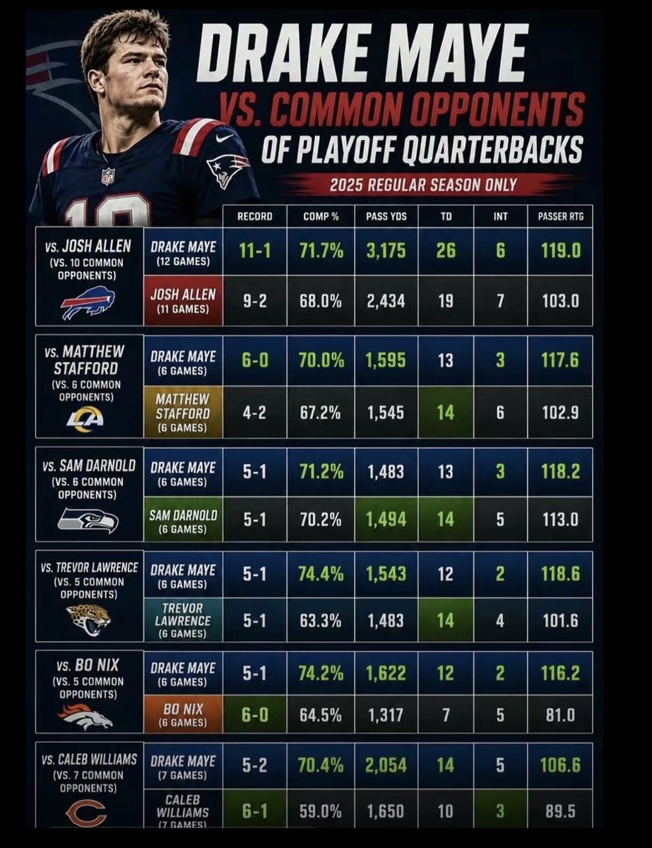 ball_knower_19's tweet photo. “But but but but, the schedule!!!” https://t.co/lOm6foiAaD