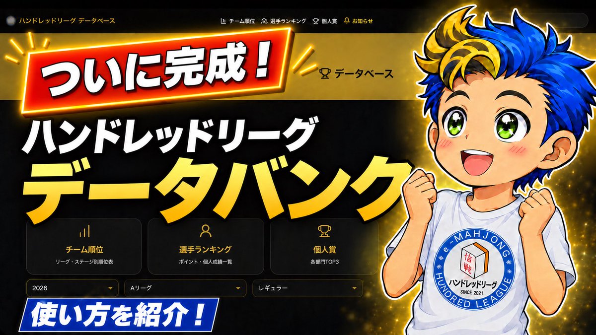 blue_K18YouTube's tweet photo. やっと、、、
データバンク出来た😭

この後23時から、
YouTubeにて
マニュアルおよびURL公開🥰

うん。疲れたから、ぶるーは寝ます💤

動画のXへの貼り付けは、
明日以降に

皆様に届きますようにー🙏

https://t.co/bGk0x7lRSO

#ハンドレッドリーグ
#データバンク
#完成しました https://t.co/qNOZGi6AOT