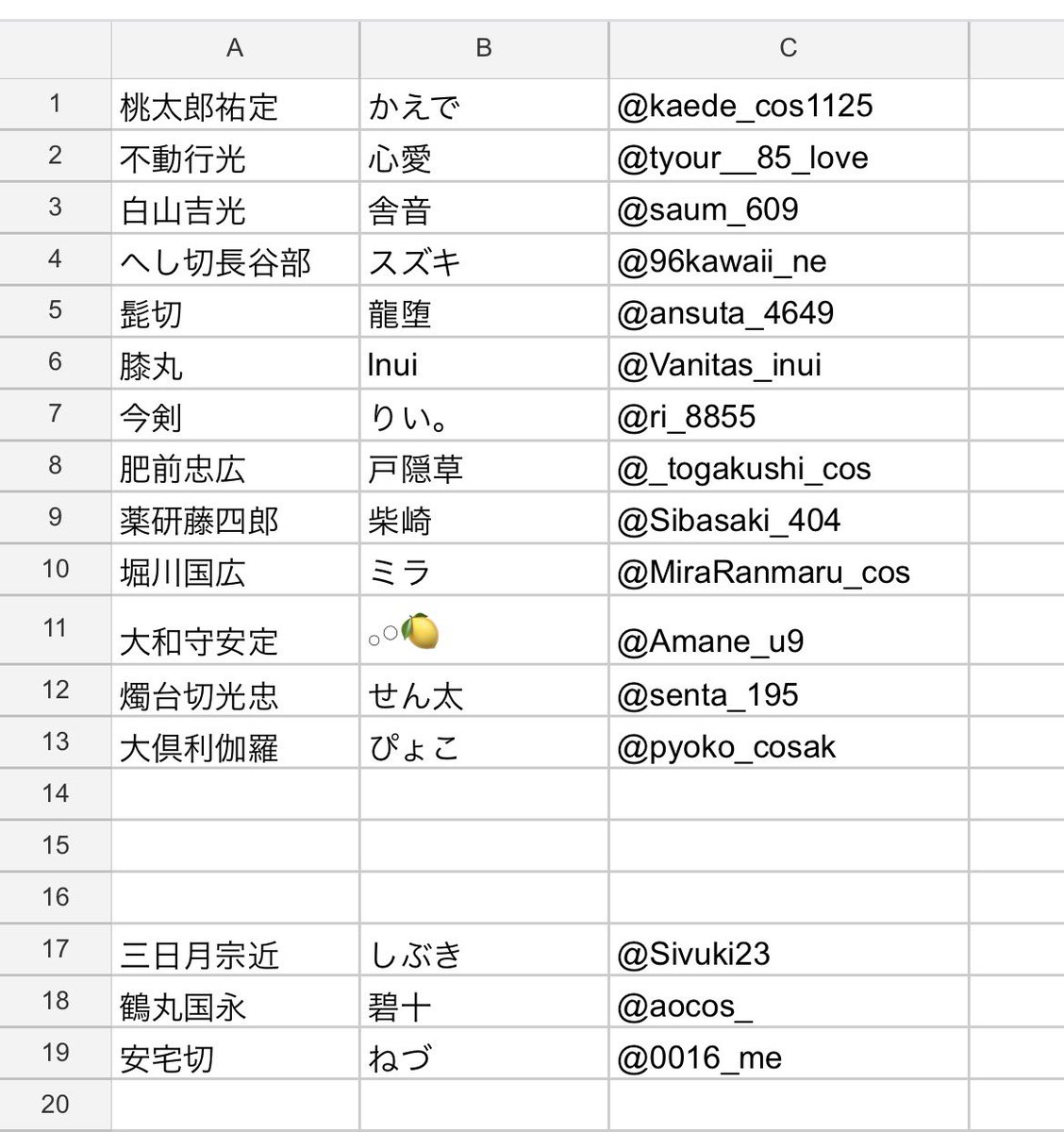 cos_1125's tweet photo. リスト 敬称略
7/29 22時更新 https://t.co/Sg3WyzcP9l