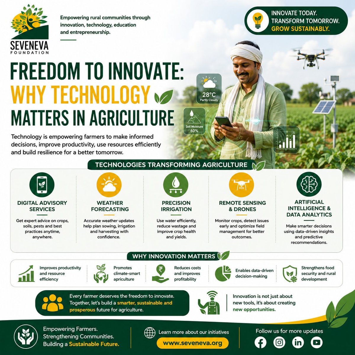errpwn's tweet photo. 🚀 Innovation empowers agriculture.

📱 Digital tools
🌦️ Weather forecasts
💧 Precision irrigation
���️ Drones
🤖 AI
Technology helps farmers make smarter decisions, improve productivity, and build resilient farms.
#AgriTech #Innovation #SevenevaFoundation https://t.co/53GuAycMTX