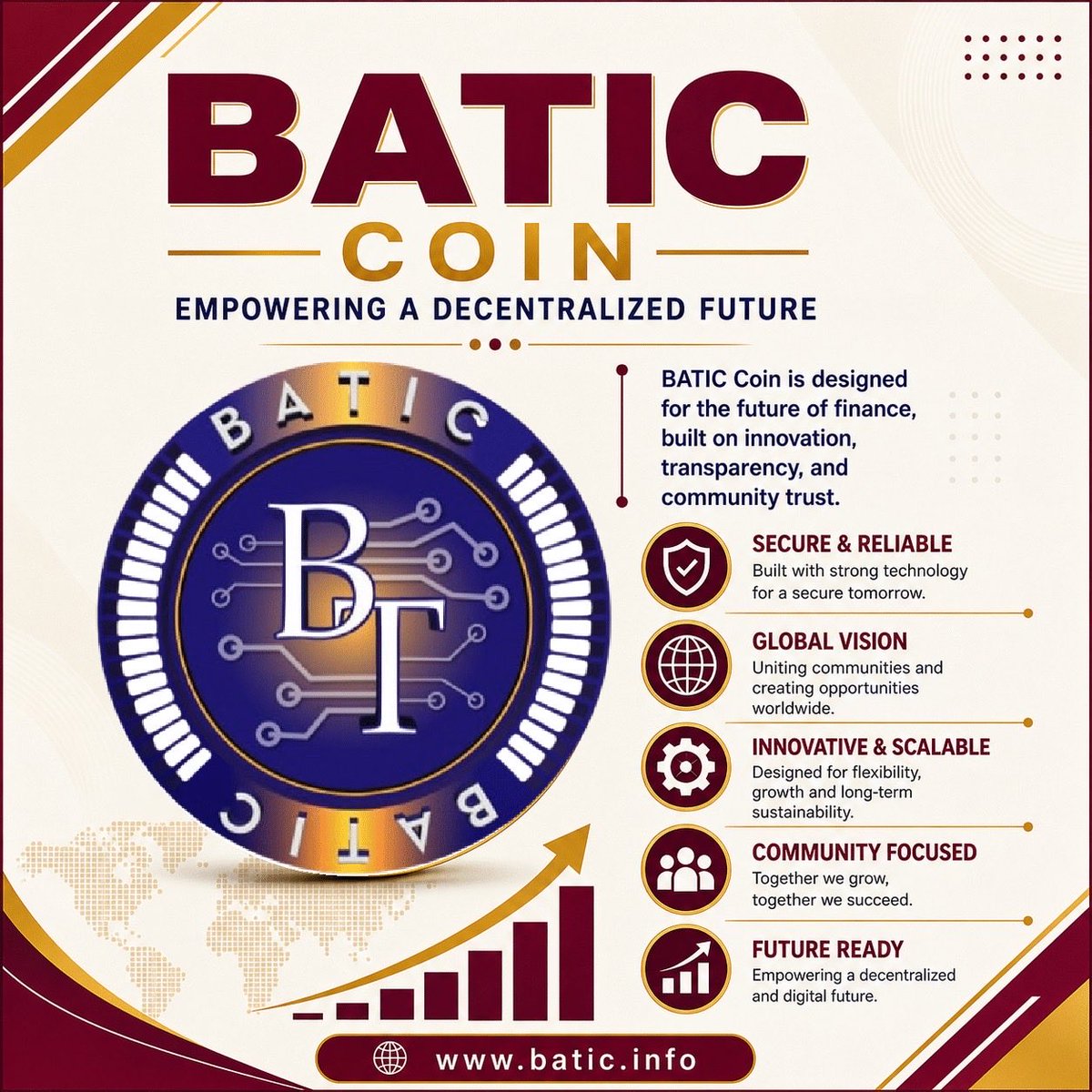InfoBatic's tweet photo. 🚀 BATiC Coin – Empowering a Decentralized Future.
Built on innovation, transparency, and community trust, BATiC is creating a smarter, more secure, and scalable digital ecosystem. Together, we’re shaping the future of decentralized finance—one step at a time. 🌍💎
#BATiCCoin #BATiC #Blockchain #Crypto #Web3 #Decentralized #DigitalFinance #Innovation #FutureReady #CryptoCommunity #SecureTechnology #GlobalVision #CommunityDriven #FinTech #CryptoInnovation #Polygon #SmartTechnology #FutureOfFinance #BTCoin #EmpowerTheFuture 🚀