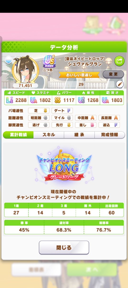 okkun0217's tweet photo. 今回はＢで無事１位でした～
今回は、水着シュバチ様々でした～
勝利４５%なんて初めてだった～ https://t.co/Di8LgTUZE9
