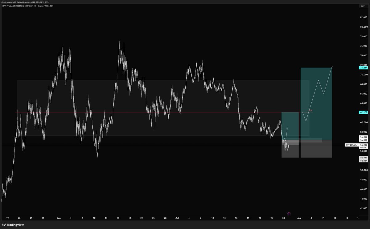 Cirmit tweet media
