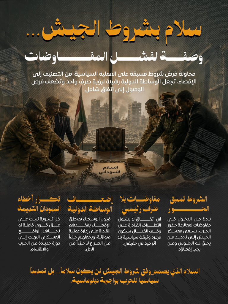 Doha Salah tweet media