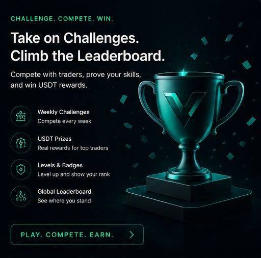 Lior_light's tweet photo. @Kelvintalent_ @fundingpips @VEQOapp isn’t just another trading platform it’s a place where consistency and performance are rewarded Climb the leaderboard compete with traders worldwide and earn real USDT while sharpening your edge https://t.co/1H4MUIQFnP