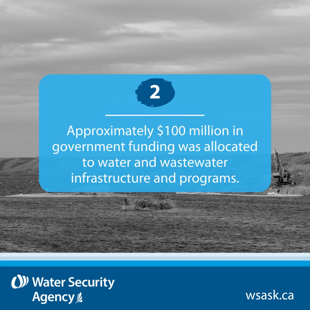 WSASK's tweet photo. WSA’s State of the Drinking Water Quality in Sask report for 2025-26 is now available. Safe, reliable water is vital to public health, economic growth and community trust. WSA continues to work with communities to support sustainable water. Learn more at https://t.co/vVUspzWSB2 https://t.co/6ijwNHBA9s