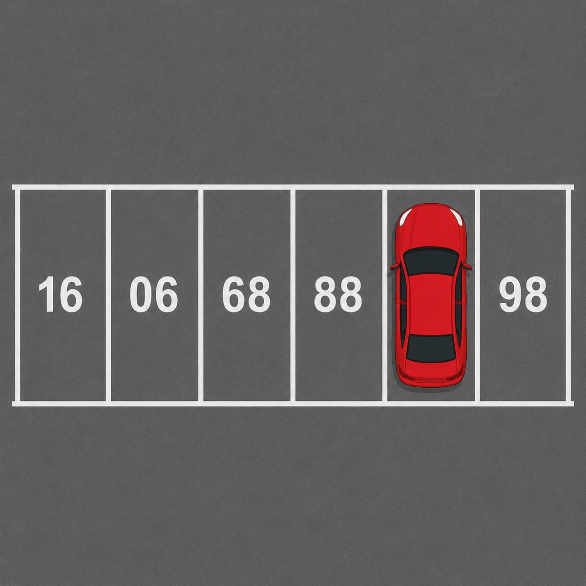 Mindsparkx__'s tweet photo. Only 1 in 10 people get this right.
What’s the number under the red car?
No Google. https://t.co/YrfDCycstB