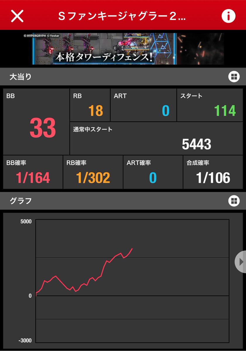 kusaman_p's tweet photo. アリガトーーーーー‼️ https://t.co/sGjSzCc3Jh