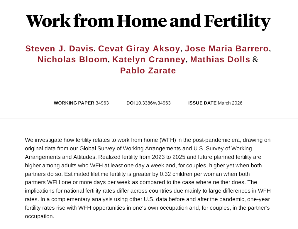 AdamMGrant's tweet photo. Hybrid work doesn't just boost productivity. It leads us to reproduce more too.

Economists find that when remote work opportunities rise, fertility rates do too. For every 3 couples that work from home at least a day a week, an extra child is born.

Flexibility is pro-family. https://t.co/B053SSuv6t