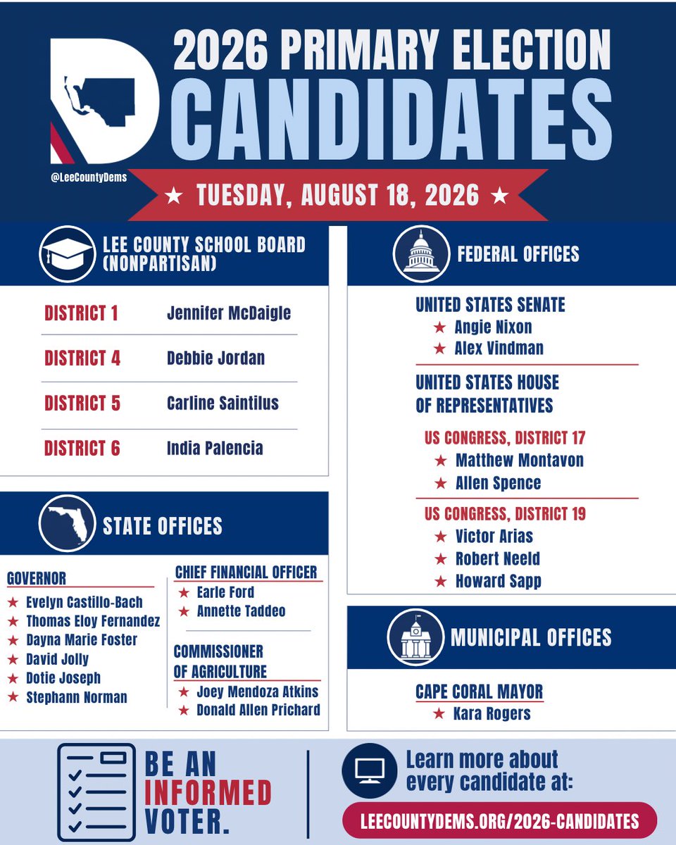 LeeCountyDems's tweet photo. 🚨 The study guide just dropped 📚🗳️

The Aug 18 Primary is almost here. Get to know the candidates running for Lee County School Board &amp; Democratic Primary races.

📖 Candidate Guide: https://t.co/WirfJ5tmBn

🗓️ Early Voting: Aug 8–17
🗳️ Election Day: Aug 18

#FloridaDemocrats https://t.co/2LSyUgrmvQ