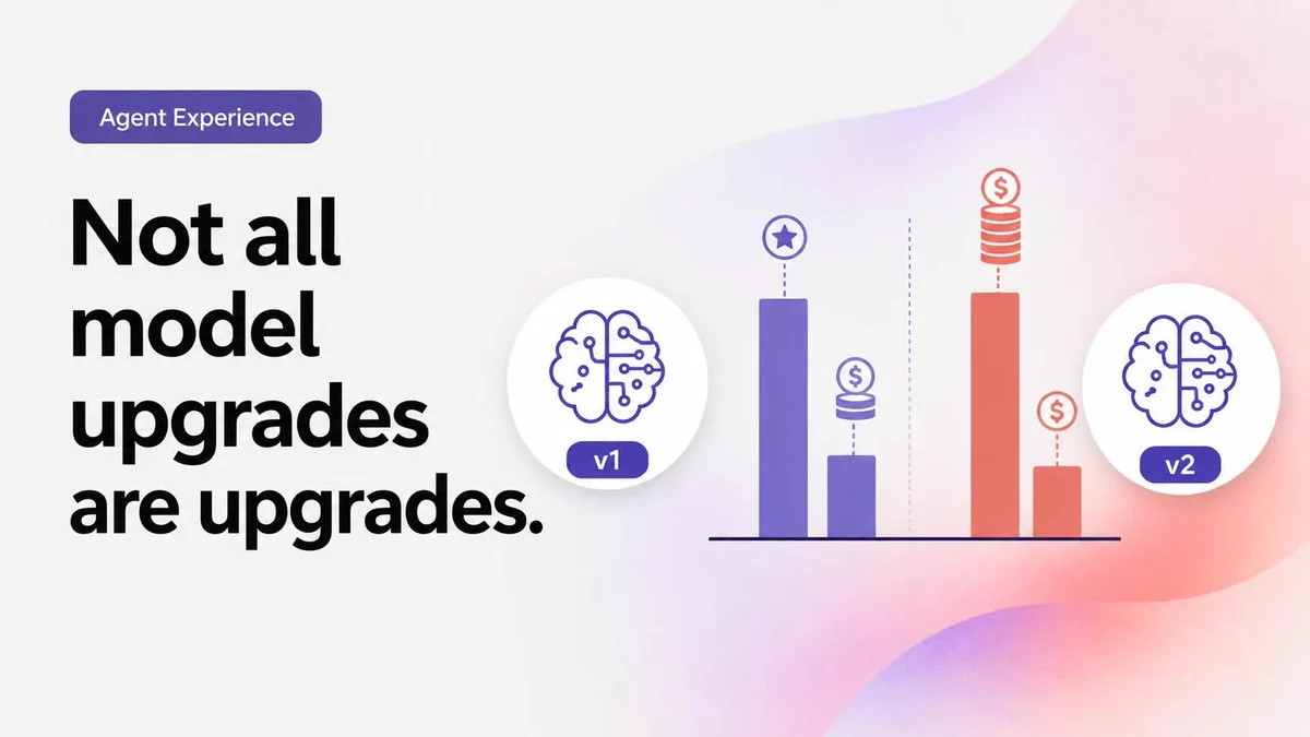 Warning that upgrading AI models isn’t always better: large headline reads “Not all model upgrades are upgrades.” A side-by-side chart compares v1 (purple) with higher agent-experience score and lower cost, to v2 (red) showing higher cost but lower agent experience.