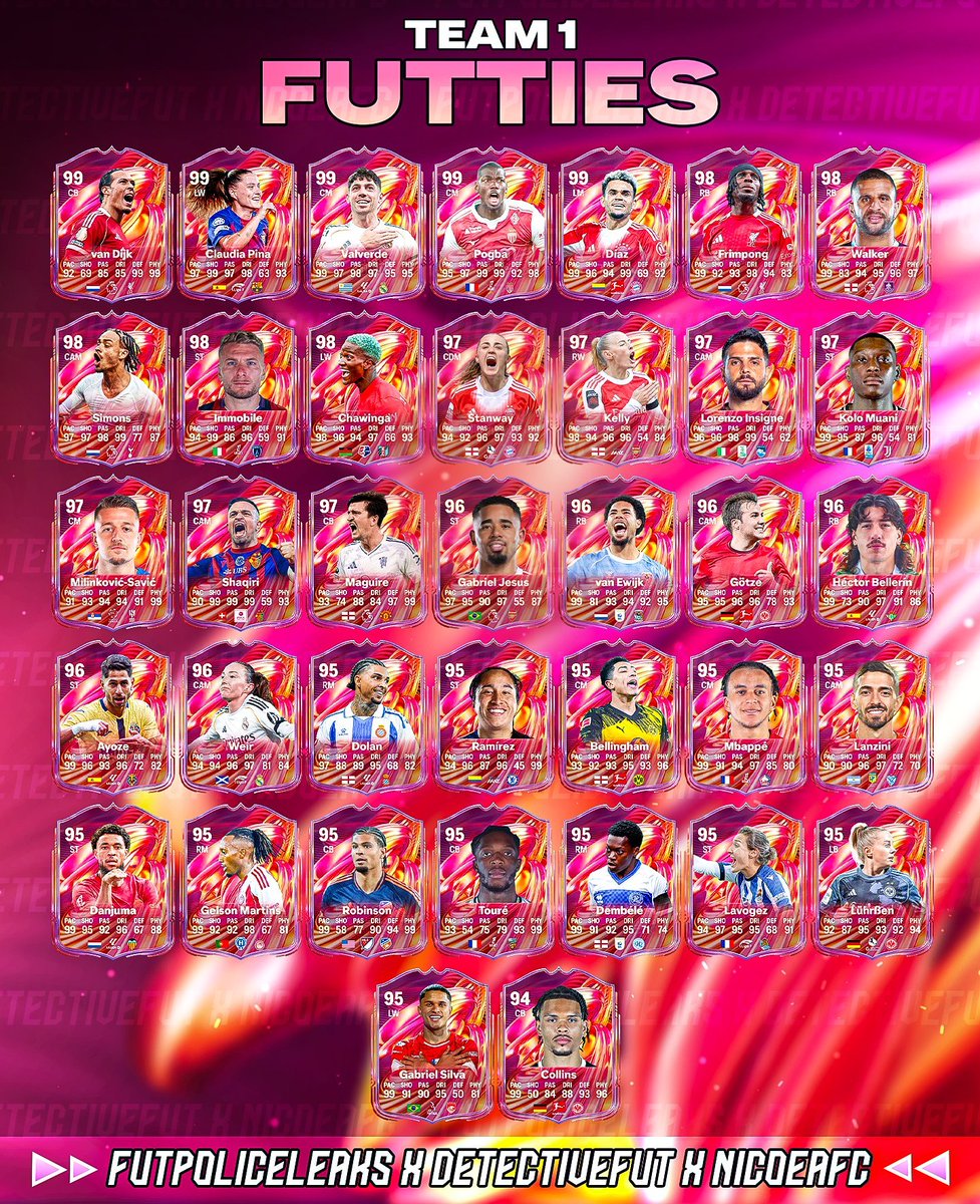 monstarh_'s tweet photo. Futties upgrade coming out today

Good luck☘️ https://t.co/p1JD0b1Ikh