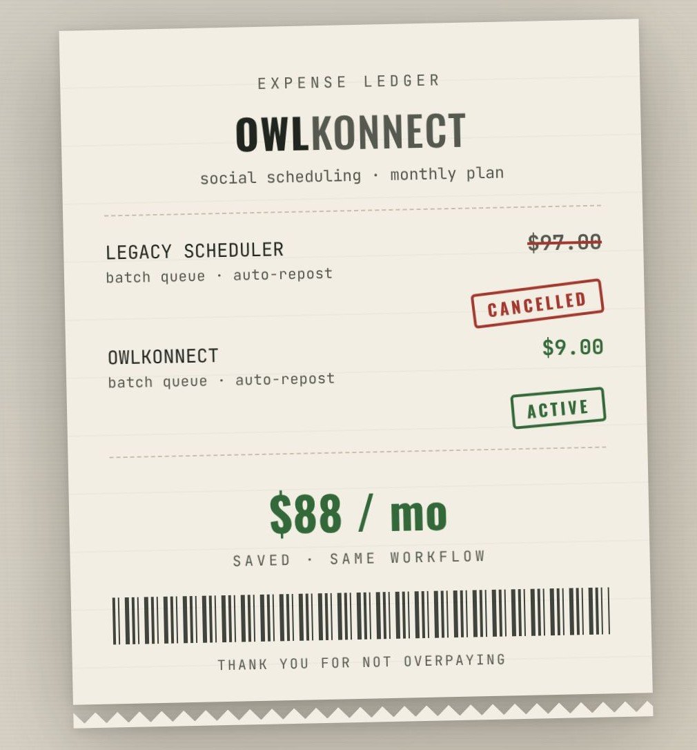 Alphagem34's tweet photo. Cancelled my $97/month scheduling tool a few weeks ago and switched to OwlKonnect. Was honestly paying that much for just scheduling posts and managing a queue. 😤

Been batching 25-30 posts at once now (sometimes a full month’s worth) and then not touching the dashboard again until I need to reload. No daily check-ins, no babysitting.

Ran both tools side by side for two weeks before fully switching. Auto-reposts on my better tweets have been solid and timing hasn’t slipped.

Genuinely couldn’t find any real difference in how things worked.

Same workflow, same reliability. Just $9 instead of $97.
Thanks to team for this cut from my expenses.
Will be buying some memes now 😅

@OwlKonnect 

》https://t.co/UGHiXkRZMl