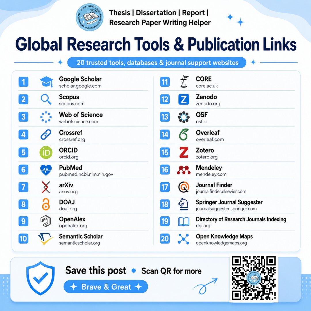 ResearchHelper0 tweet picture