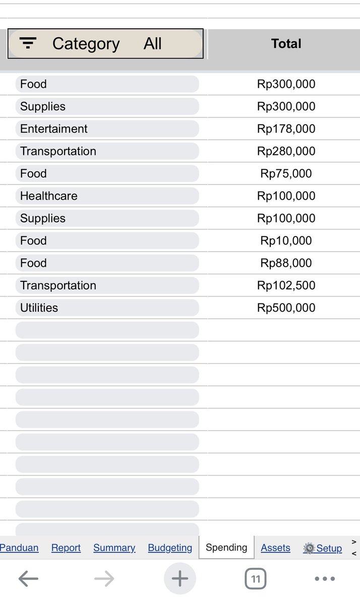 uliisshh's tweet photo. Sebagai anak akuntan, menurutku yg perlu dibenahi bukan sekadar mengurangi pengeluaran, tapi lebih ke disiplin mengelola duitnya.

Coba deh bikin anggaran bulanan, tentukan batas buat makan, ngopi, dan self reward, terus biasakan mencatat setiap pengeluaran, sekecil apa pun, biar tahu uangnya benar2 habis buat apa.

Lalu, setelah gajian, langsung pisahkan tabungan di awal. Jadi yang ditabung bukan sisa duitnya, tapi memang udah dialokasikan dari awal. Aku udah nerapin cara ini dari dulu, dan sejauh ini cukup efektif.