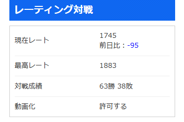 Grape_yLink's tweet photo. 結果 https://t.co/y2L2hCLpb3