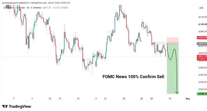 Hammadjuttsgms's tweet photo. #Gold 
FOMC NEWS Possible Move https://t.co/pwRuLdynHO