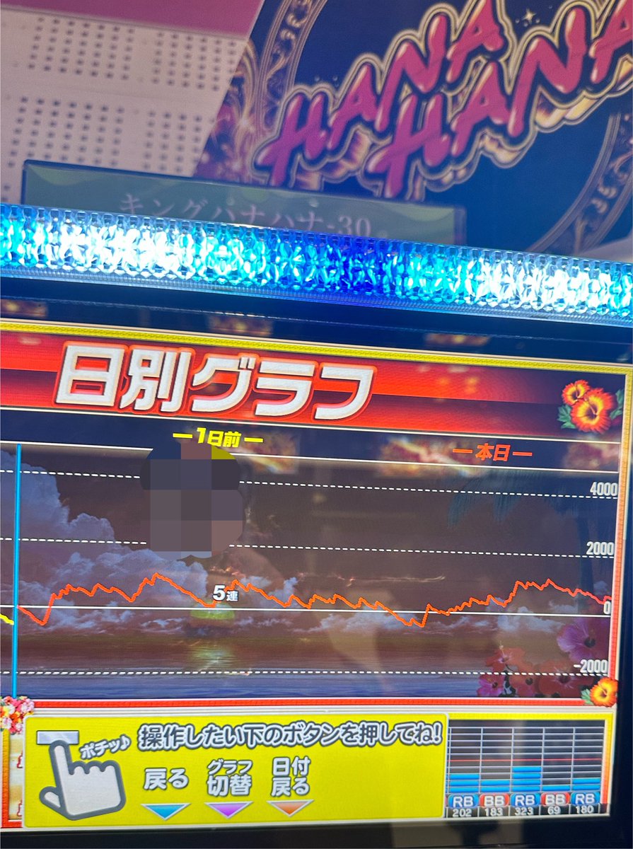 r___t0862's tweet photo. 人生初ボナ込み万回転👑

朝から👻🟩で粘ったけど無理でした😇
引き強になりたいです https://t.co/EJBhzbfoqw