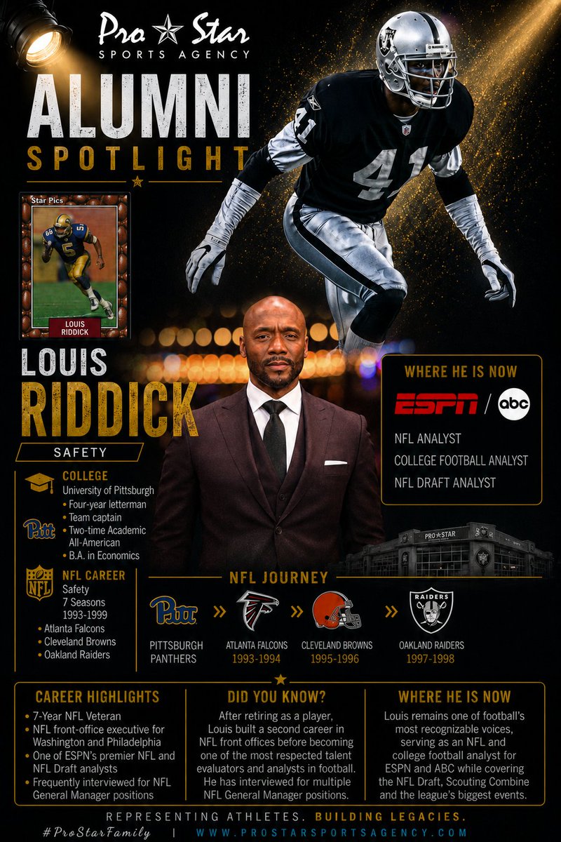 ProStarSports's tweet photo. Kicking off our ProStar Alumni Spotlight series is @LRiddickESPN!  An intense competitor and performer on the field who transitioned to one of the top NFL personnel guys in the NFL before taking his talents to @espn!  Much more than an agency alum, Louis is truly a member of the family to this day.