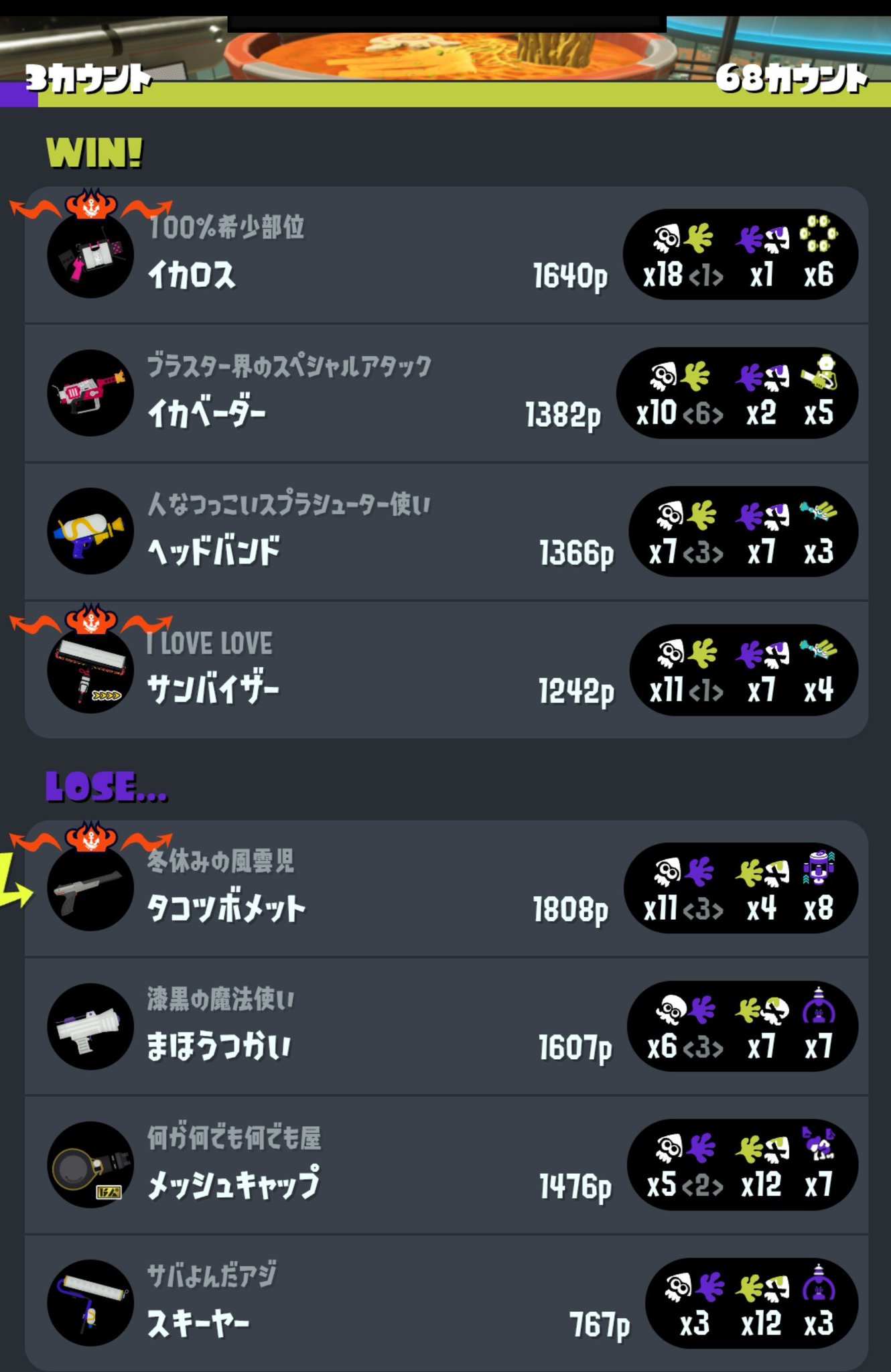 まこうどん🐧στο X: 