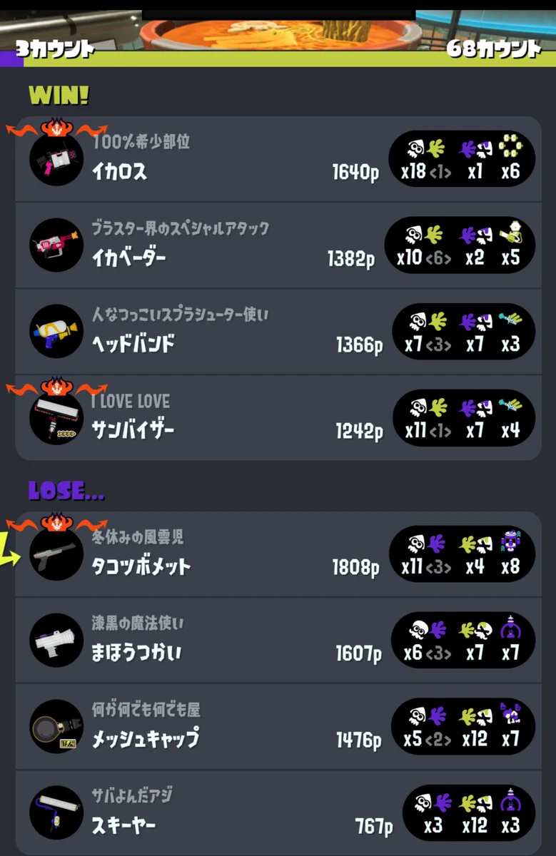 まこうどん🐧 on X: 