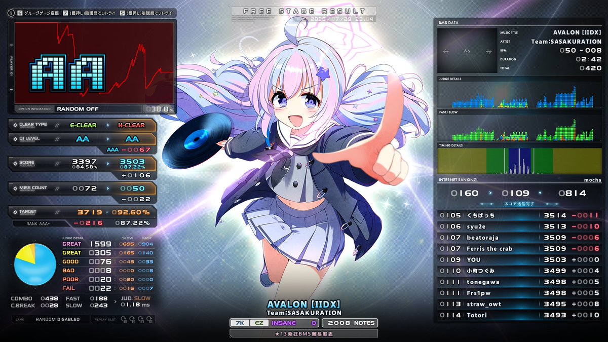 SpicyHotCake3's tweet photo. ★13AVALON  HC　嬉しい https://t.co/evvKqAkTqE