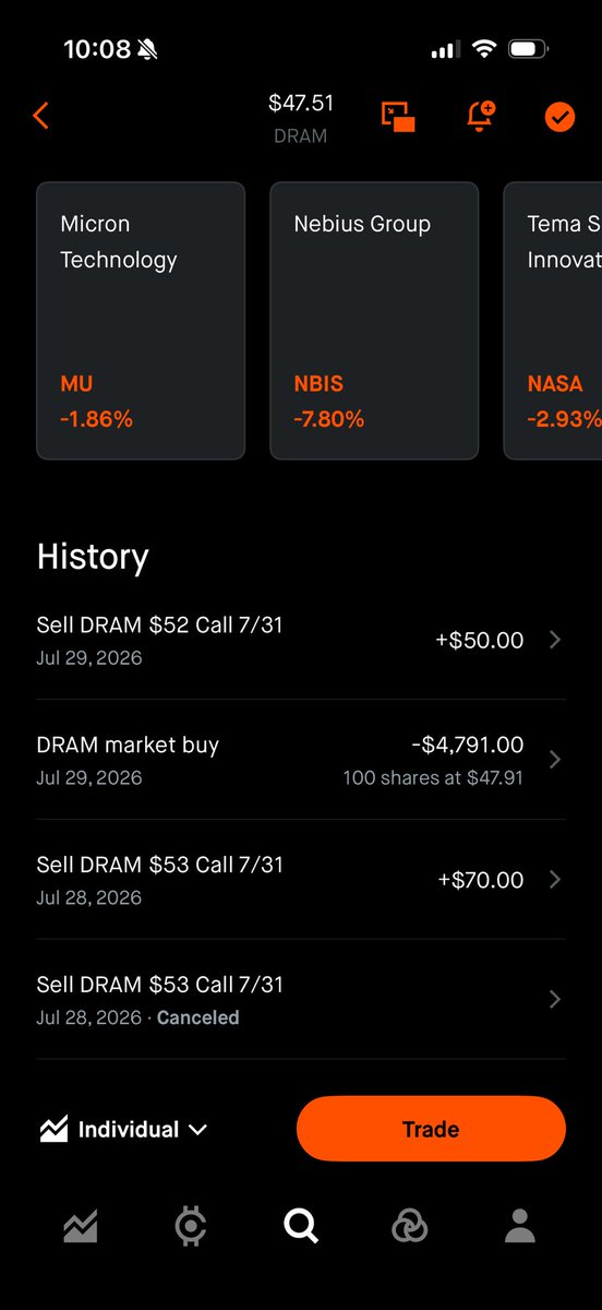 OptionsWithAlex's tweet photo. Bought more $DRAM  and sold a covered call. 

I have no idea what I’m doing 😂😂😂 https://t.co/NgN55DZNpE