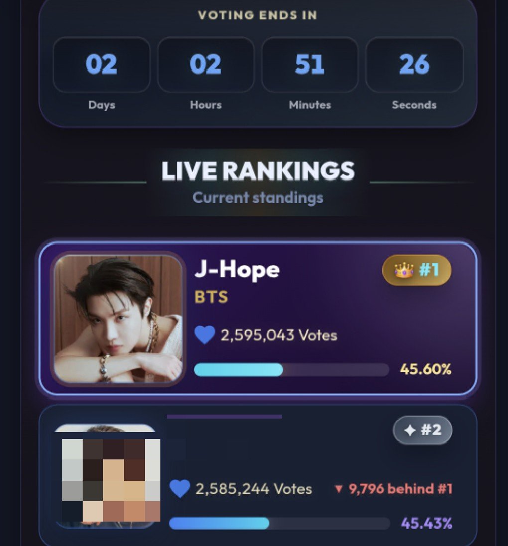 poppy_hobi's tweet photo. ⚡ ARMY รวมพล 🔥
ที่ 2 แกปลดเหลือ 9 พันแร้นนนนน
ยอมบ่ได้เด้อค่าาาาา มาๆยิ้มโหวตกัน
👇👇
#อาร์มี่ชวนโหวต
https://t.co/4kgNVqSB41 https://t.co/dvBNGkmk4S