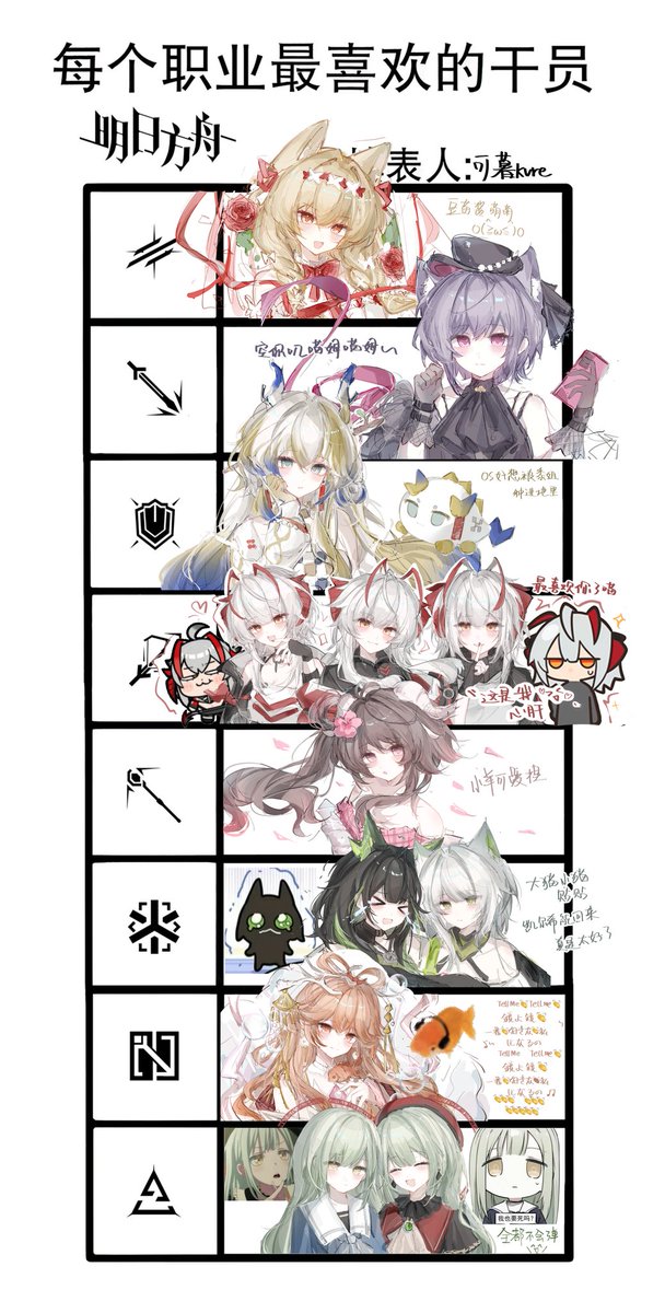 kure_0804's tweet photo. #アークナイツ https://t.co/Nn2txwAxzS