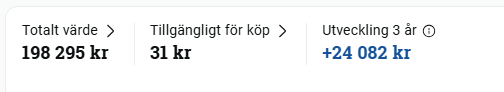 MPalheden's tweet photo. @NiondeKretsen Jag började också januari 2025 https://t.co/n1Cf8wIQGp