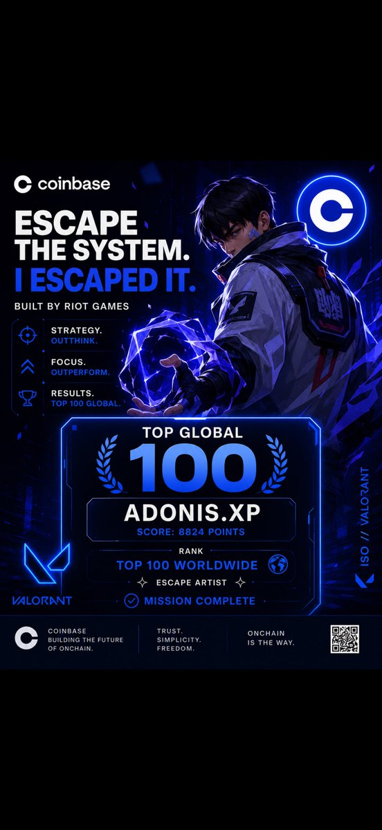 Adonis7111's tweet photo. This was one of my favorite collaborations this year. As a longtime VALORANT player and crypto believer, earning Top 100 Global in Escape The System made it even more memorable.

Thanks for creating experiences that bring gaming and onchain together. Looking forward to helping build the future with @coinbase one day. 💙🚀

#Onchain #Coinbase #Crypto
