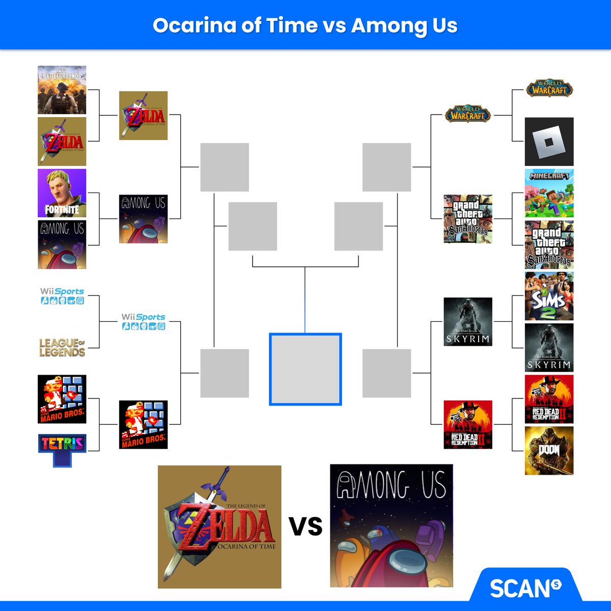 ScanComputers tweet picture