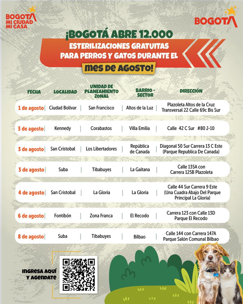 AnimalesBOG's tweet photo. 🐶😽¡Las jornadas de esterilización gratuita continúan en Bogotá!

Consulta las fechas, localidades y direcciones donde estaremos del 1ro. al 8 de agosto y accede a este servicio que promueve el bienestar de perros y gatos.

Consulta más información en:
🔗 https://t.co/CdvP70n4pf https://t.co/zSW9og7Ln1