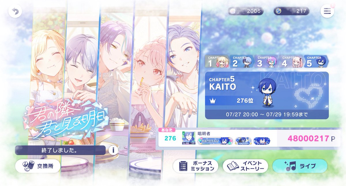 kr__vy's tweet photo. .　 + 　　　   ˚    ♡   .
 ♡   　  　   + 　　　
 　 　　　  ·  ［ 君の隣、君と見る明日 ］
    +　
　 *　　♡         CHAPTER  5  KAITO

                          48,000,217pt  276th · . ♡⠀˚ ⊹ ˚
⠀⠀ ⠀⠀ https://t.co/2wzrirdLwA