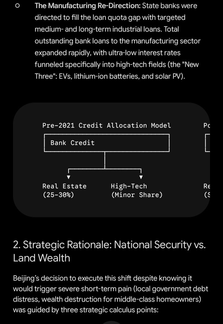 query70's tweet photo. @trashbaby40k @RnaudBertrand I did quick research with google AI

Because I genuinely wish to understand why the 🇨🇳 government deliberately pop the housing bubble that was providing 30% GDP

Surprise:  🇨🇳 government was pivoting into 21st century tech manufacturing using those financial resources https://t.co/sAxZizQT8o
