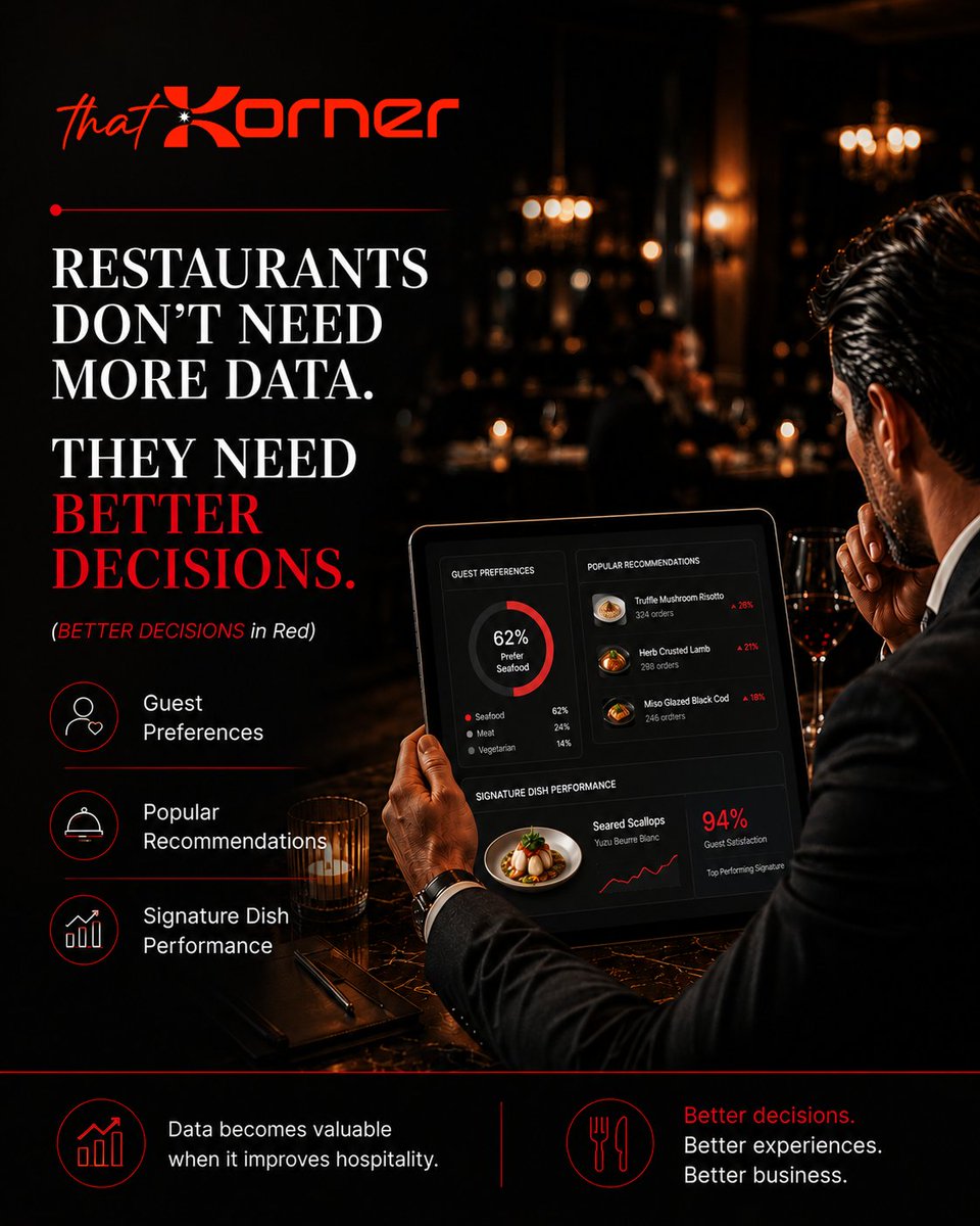 thatkorner's tweet photo. Restaurants don't need more data—they need better decisions. Operational reports show what happened. Guest intelligence reveals why it happened and how to create better dining experiences. 

 https://t.co/x0kaZxz7gW

#RestaurantTech #HospitalityTech #GuestExperience https://t.co/8IJj3IvCB2