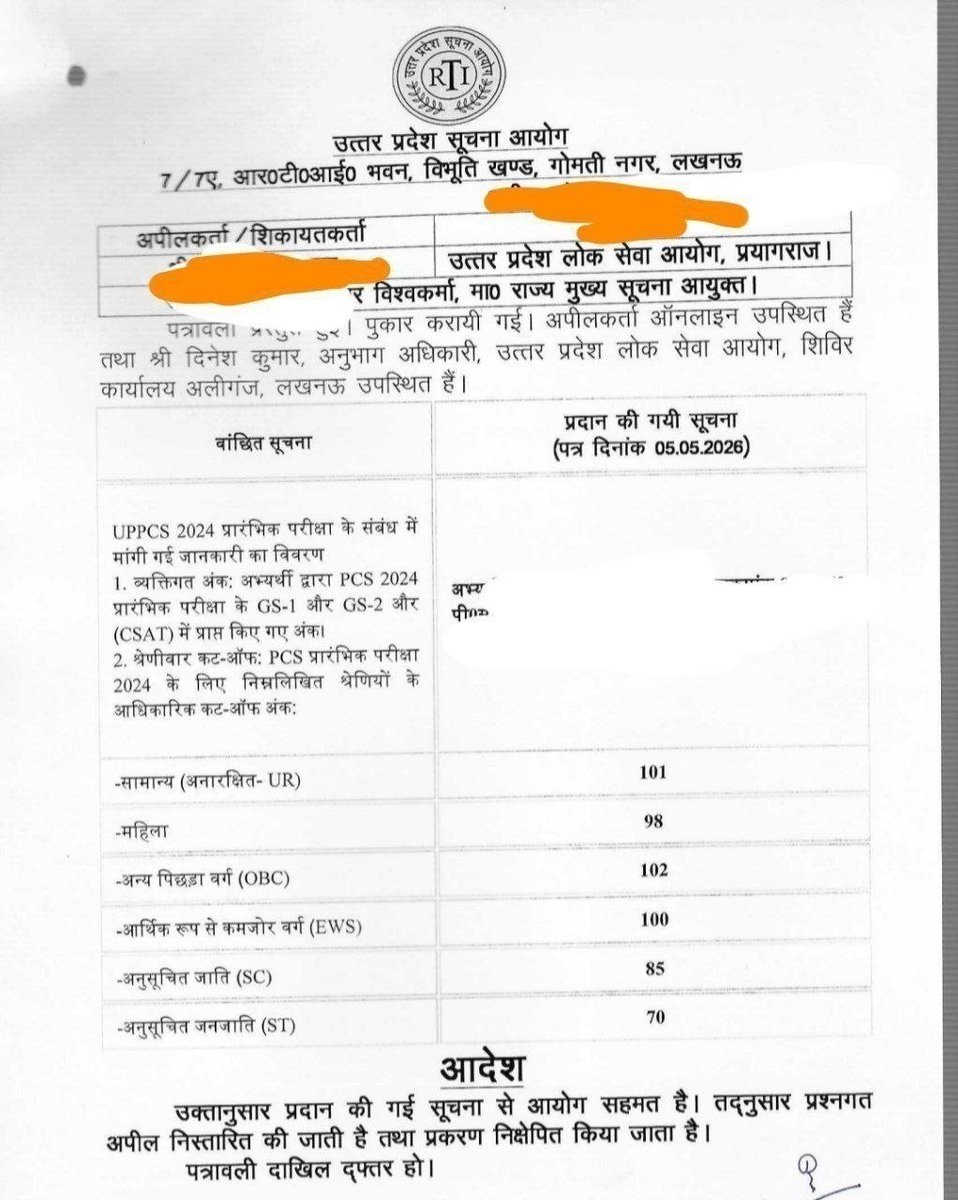 luffyspeaking's tweet photo. UPPCS 2024 प्री कटऑफ, 

OBC: 102
Unreserved: 101
EWS: 100

मेरिट कहां है? https://t.co/j2Y2AXJcPi