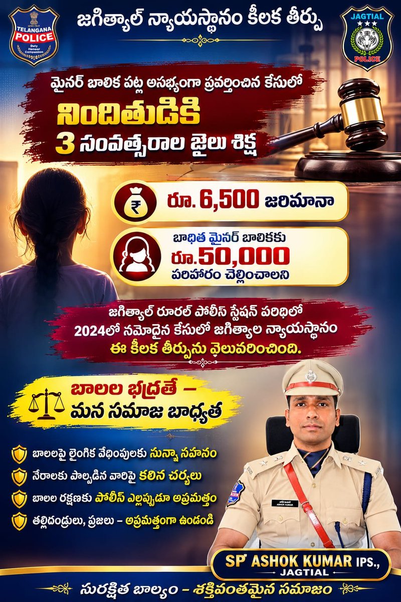 Shojgl_rural's tweet photo. జగిత్యాల్ రూరల్ పోలీస్ స్టేషన్ పరిధిలో 2024 లో మైనర్ బాలిక పట్ల అసభ్యంగా ప్రవర్తించిన కేసులో నిందితుడికి 3 సంవత్సరాల జైలు శిక్ష, రూ.6,500 జరిమానా విధిస్తూ మరియు బాధిత మైనర్ బాలికకు రూ.50,000 పరిహారం చెల్లించాలని జగిత్యాల న్యాయస్థానం కీలక తీర్పు.. https://t.co/rJe1ZszmAY