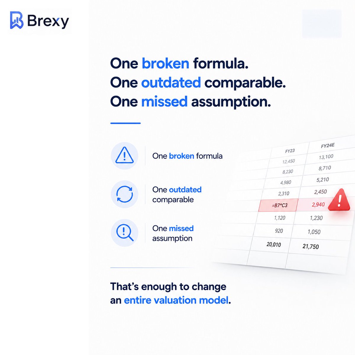brexy_ai's tweet photo. One broken formula.
One outdated comparable.
One missed assumption.
That's enough to change an entire valuation model.
AI doesn't replace financial judgment.
It removes the repetitive work that gets in the way of it. https://t.co/6UeMbIa8hp