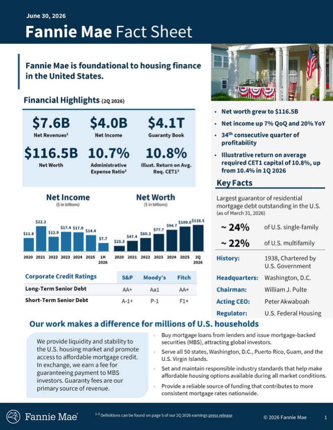 pulte's tweet photo. https://t.co/VEEsxsWQ6Z