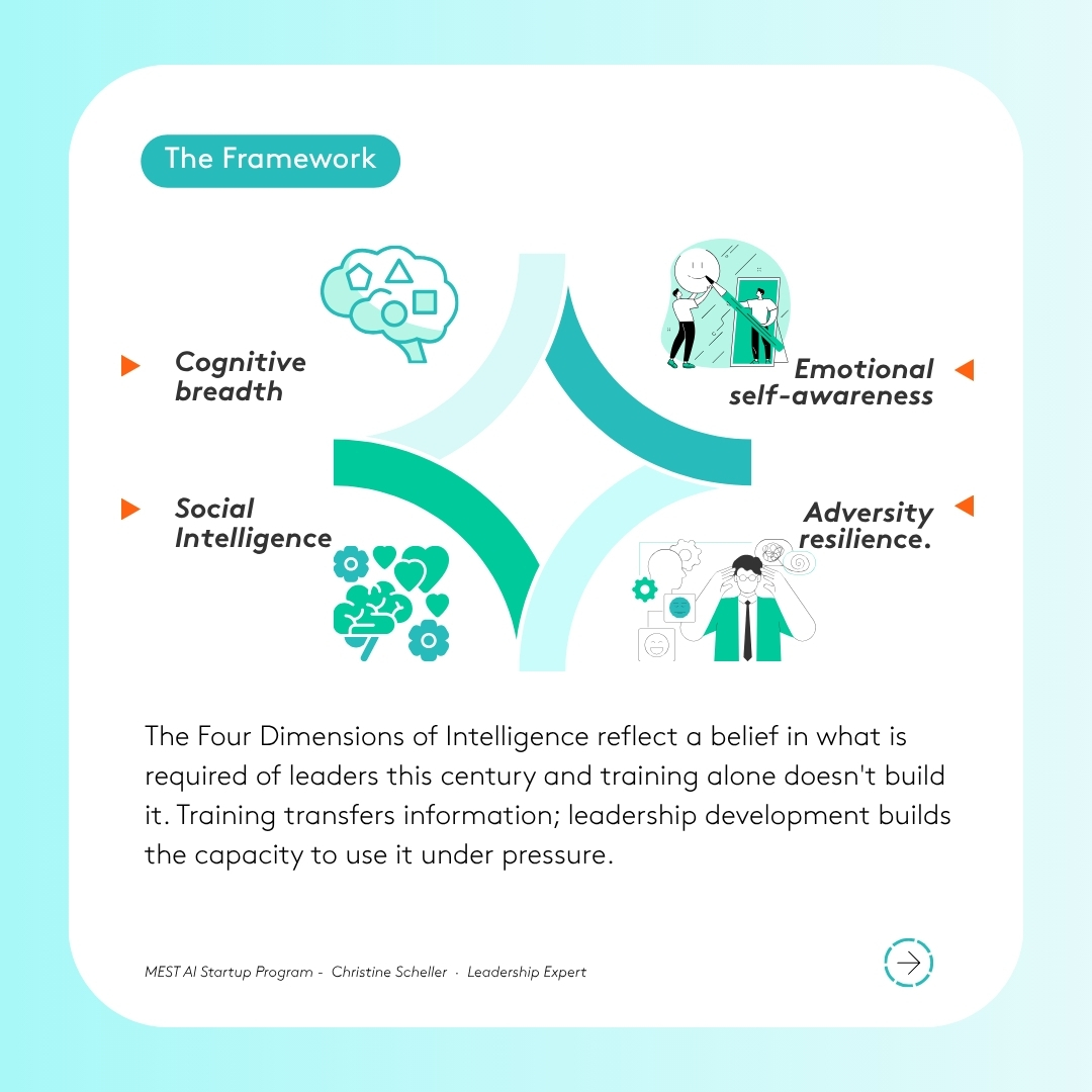 MESTAfrica's tweet photo. Swipe through to explore the framework and read more https://t.co/hHvfnezlMO

#MESTAfrica #BuildAtMEST #MESTAI2026 #MESTAIGlobal https://t.co/hu7Inwv7Mr