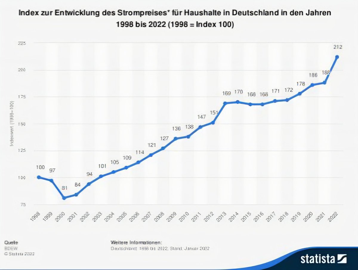 johnylowl's tweet photo. @BMWE_ https://t.co/ldZheqxbnt
