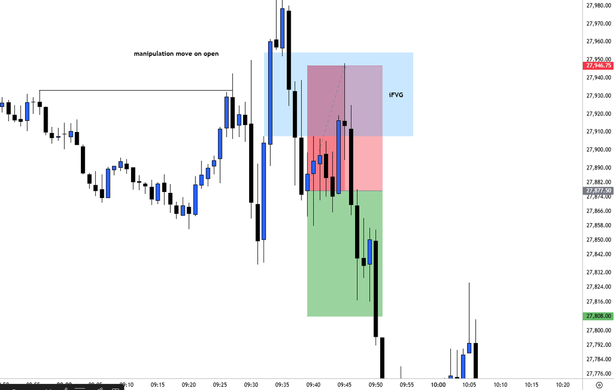 bepotrades tweet media