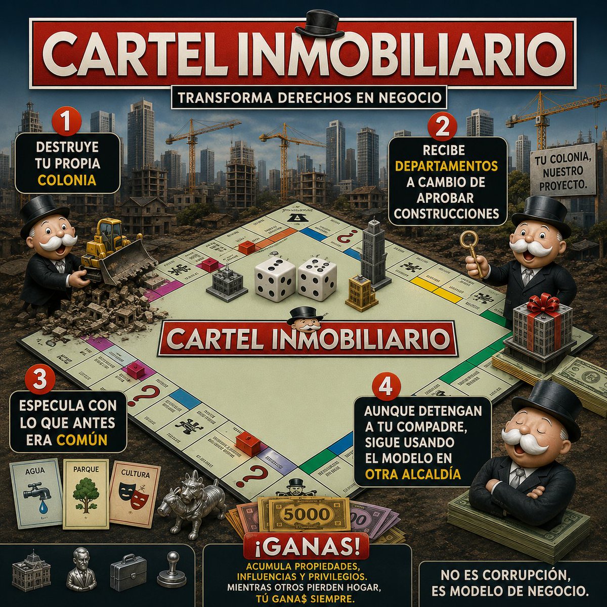 GPMorenaCdMex's tweet photo. Bola de ridículos. Ustedes mismos participaron en el proceso del PGD y ahora lo quieren tumbar porque están del lado de los especuladores.

El único juego que ustedes venderían sería este:

#CartelInmobiliario https://t.co/V5I8kv2wFN