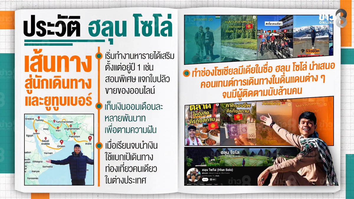 Binaa0006's tweet photo. พอได้อ่านประวัติเค้า ยิ่งเสียใจมาก คนดีๆทำไมชีวิตสั้นนะ สงสารคุณย่าจัง #ฮลุนโซโล่ https://t.co/FWBRGJh20F