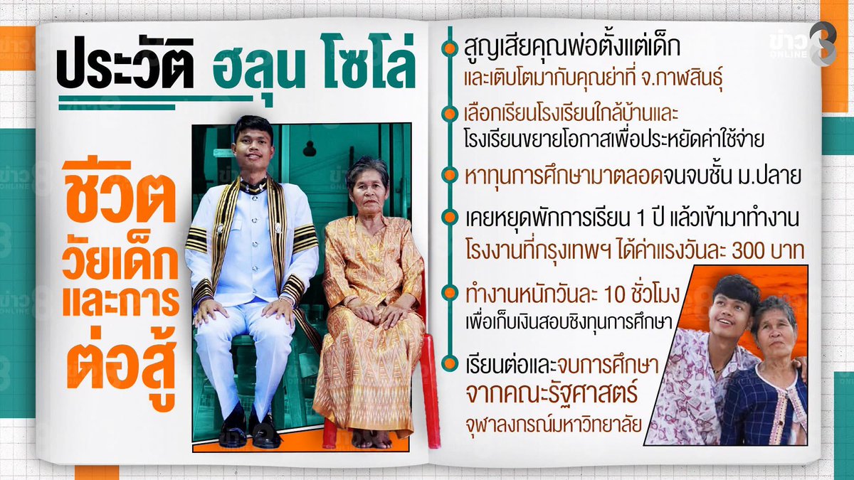 Binaa0006's tweet photo. พอได้อ่านประวัติเค้า ยิ่งเสียใจมาก คนดีๆทำไมชีวิตสั้นนะ สงสารคุณย่าจัง #ฮลุนโซโล่ https://t.co/FWBRGJh20F