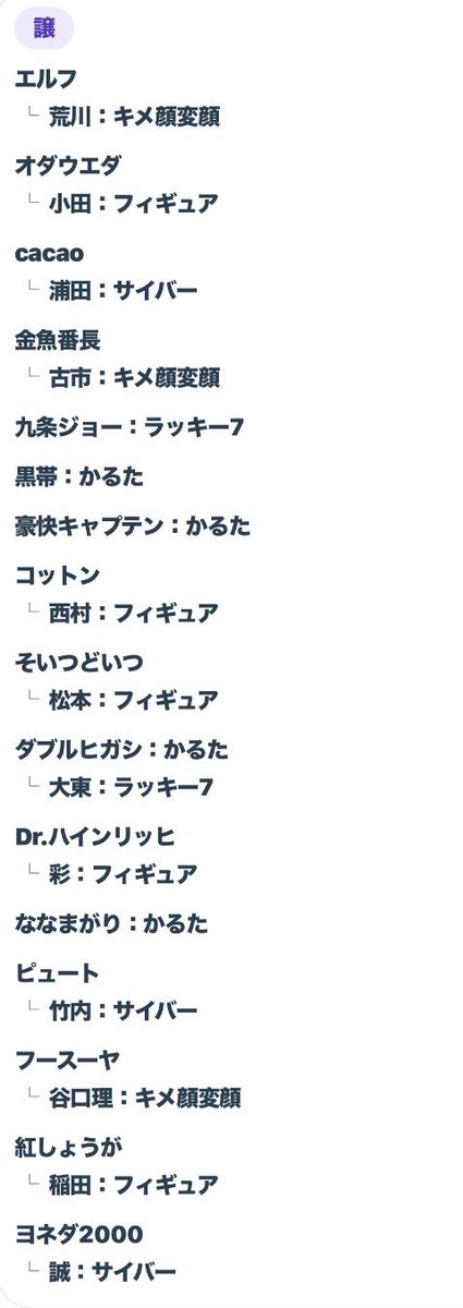 vvv20ka's tweet photo. よしもとコレカ 7弾 交換
求：ダイタク (1枚目)
譲：2枚目参照
基本同種交換

誰でもお気軽にお声がけください。

エルフ/オダウエダ/cacao/金魚番長/九条ジョー/黒帯/豪快キャプテン/コットン/そいつどいつ/ダブルヒガシ/Dr.ハインリッヒ/ななまがり/ピュート/フースーヤ/紅しょうが/ヨネダ2000/ https://t.co/NAgvo7WOZI