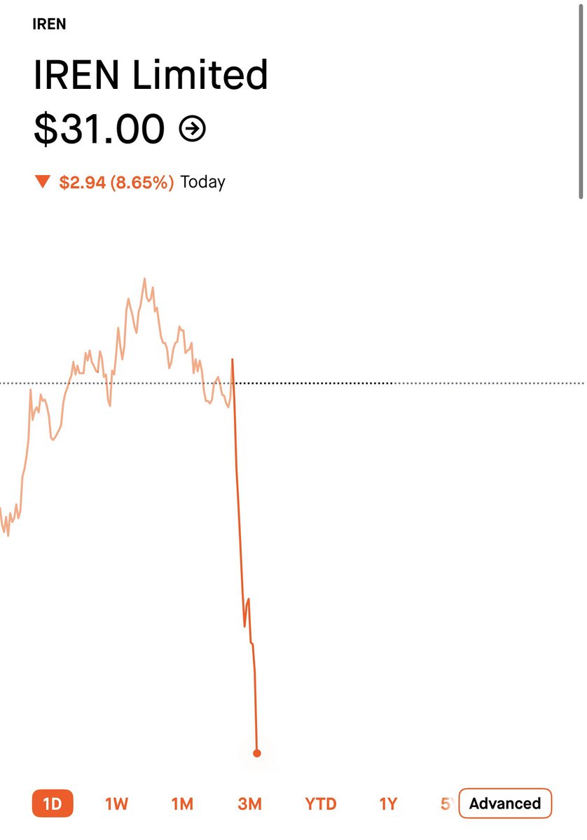 investing tweet media