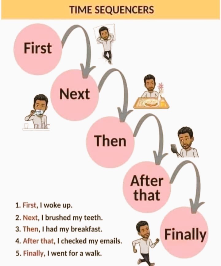 KnowIedgehubb's tweet photo. https://t.co/gTsAs1OBJD